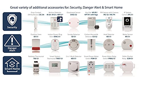 Moderne Smart Home Alarmanlage mit Sabotageschutz